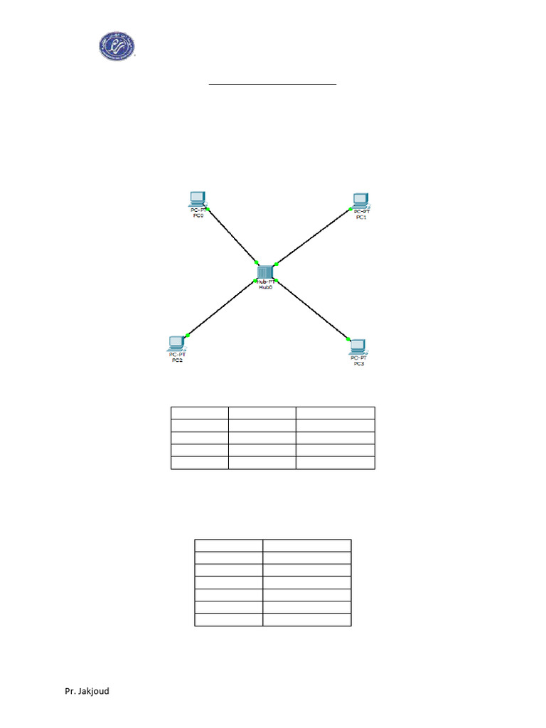 Initiation aux réseaux avec Packet Tracer | PDF | Modèle OSI ...