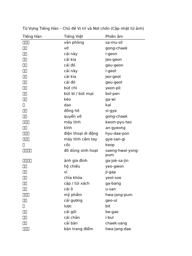 T NG H P T V NG Bài 2 | PDF