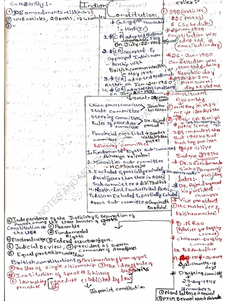 Indian Constitution Notes - 240123 - 135754 | PDF
