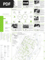 Gandhinagar Green Map