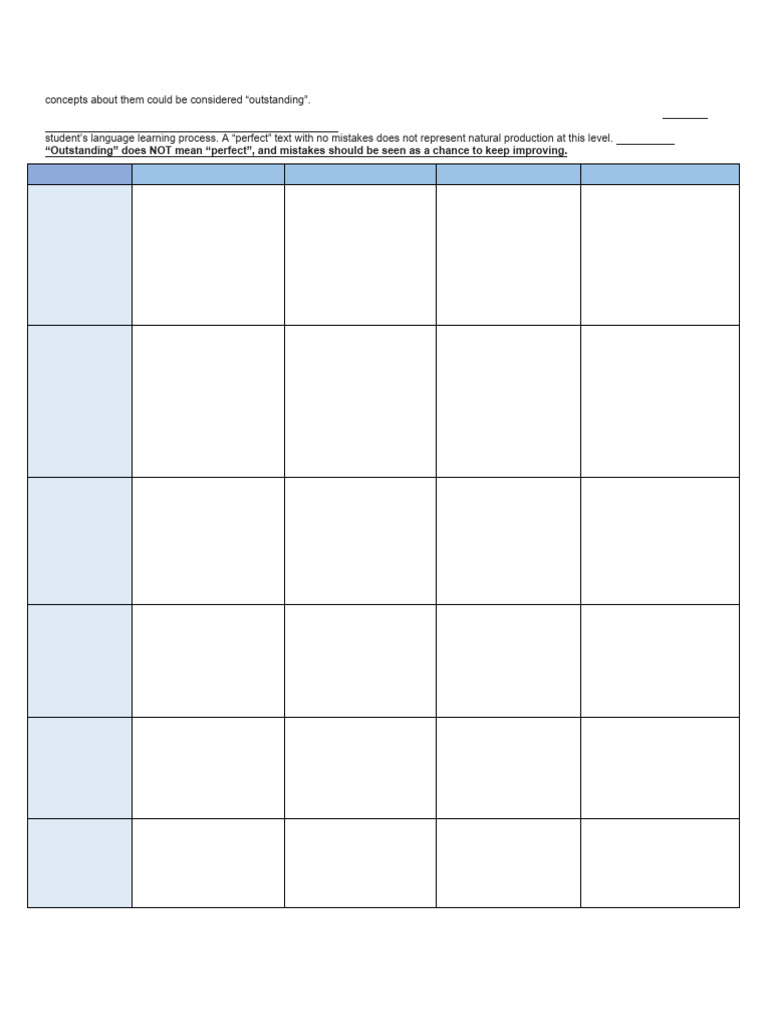 Writing Assessment Rubric Guide | PDF | Critical Thinking | Thought