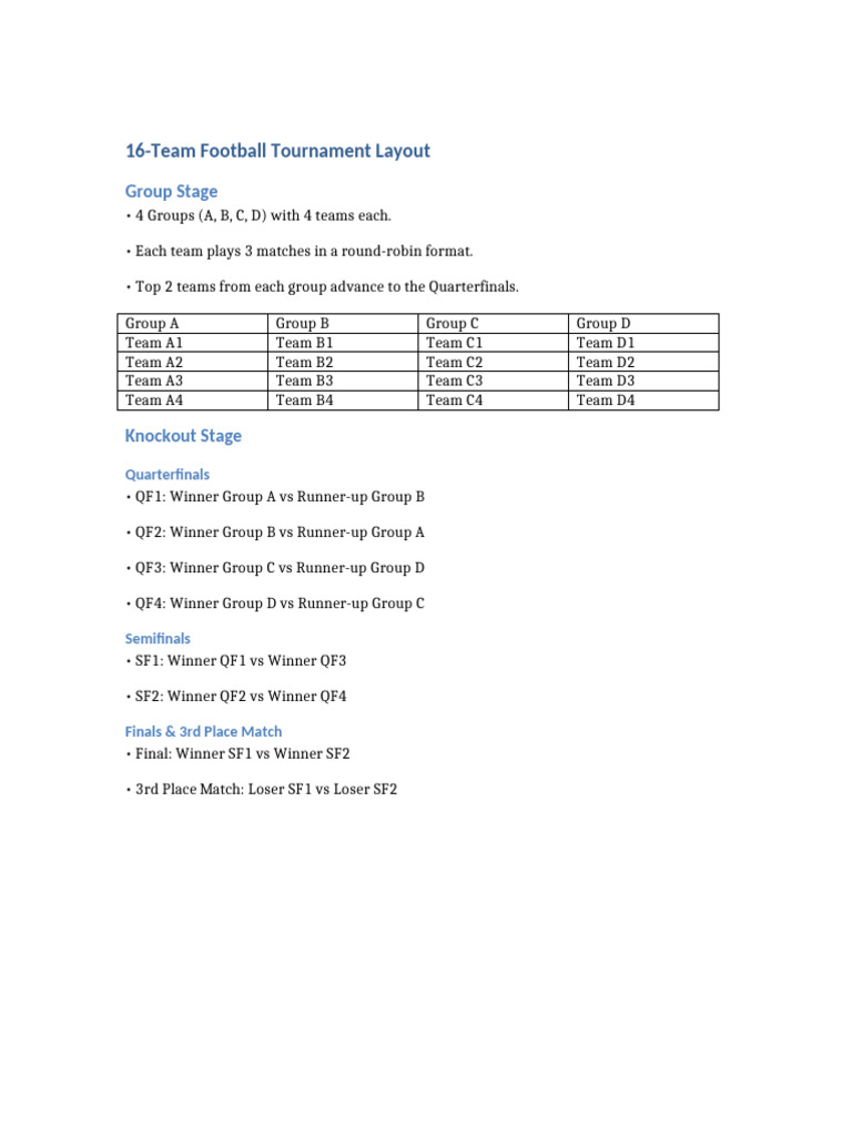 16-Team Football Tournament Format | PDF