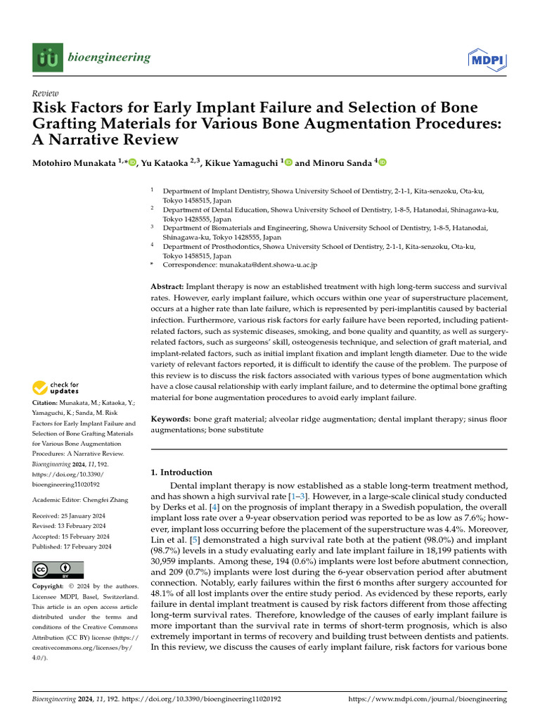 Risk Factors For Early Implant Failure and Selection of Bone Grafting ...
