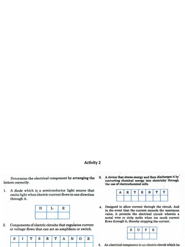 Tle Activity L2 | PDF
