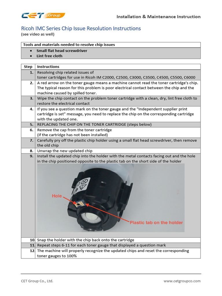 Resolving Ricoh IMC Chip Issues | PDF