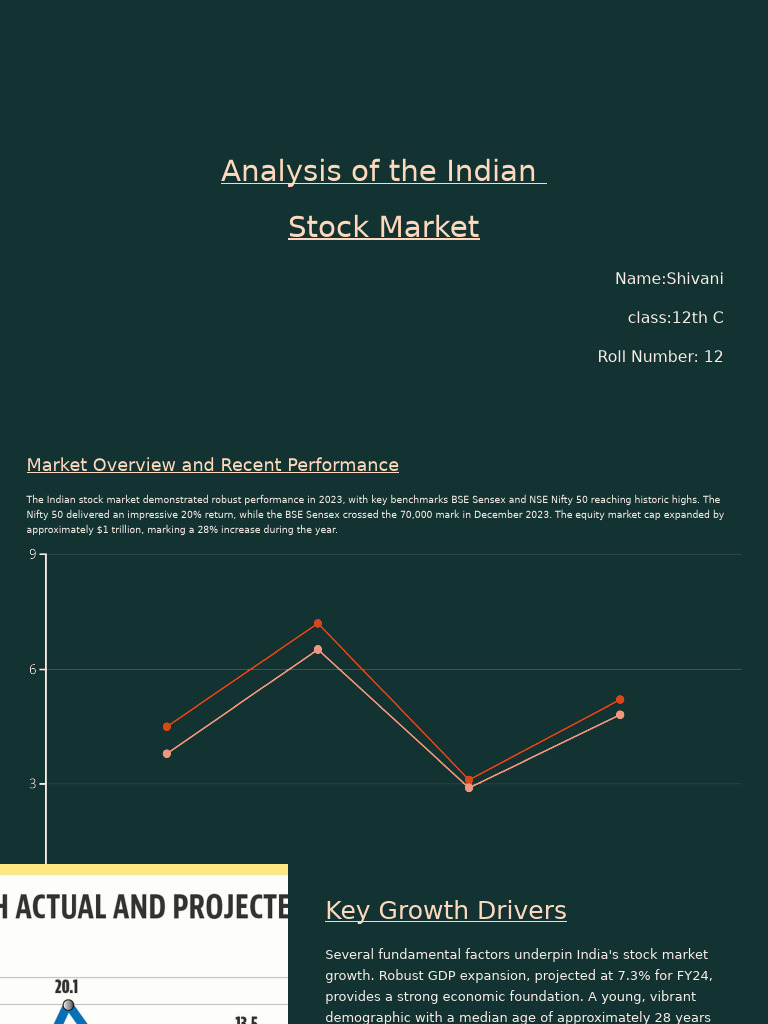 Analysis of The Indian | PDF | Stock Market | Market (Economics)