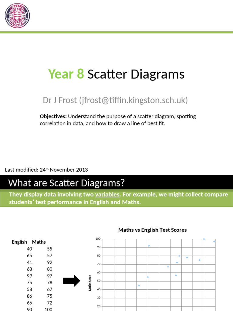 Year 8 Scatter Diagrams Guide | PDF | Scatter Plot