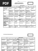 Children'Sbookprojectgrid