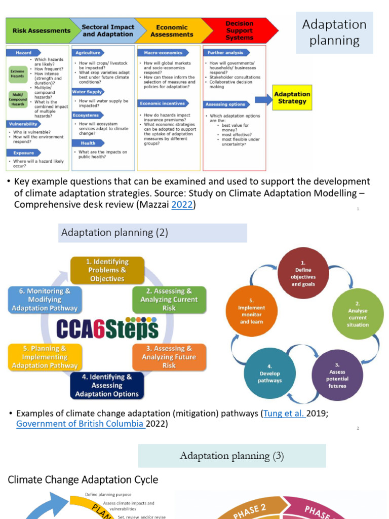 Climate Adaptation Planning Guide | PDF | Climate Resilience | Environment