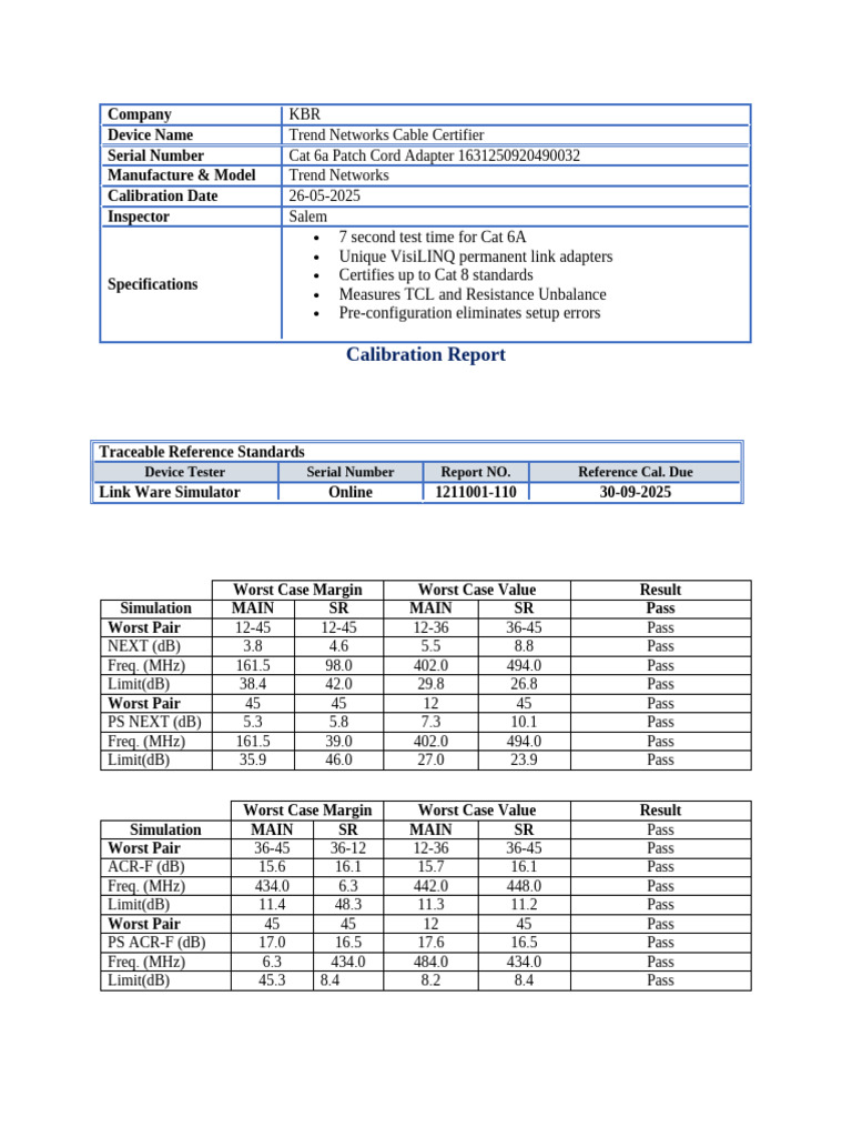 Trend Networks Cable Certifier Report | PDF | Calibration | Electronics