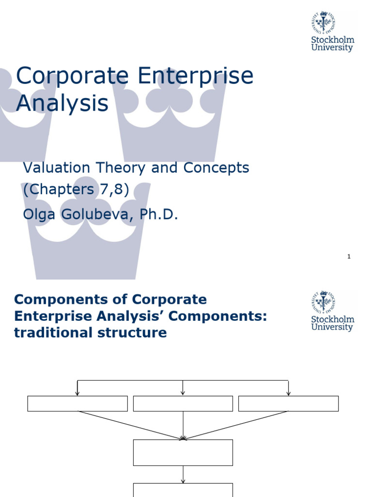 Corporate Enterprise Valuation Methods | PDF | Cost Of Capital | Beta ...