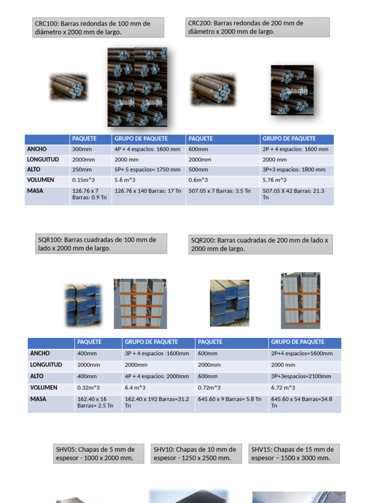 Dimension Es | PDF