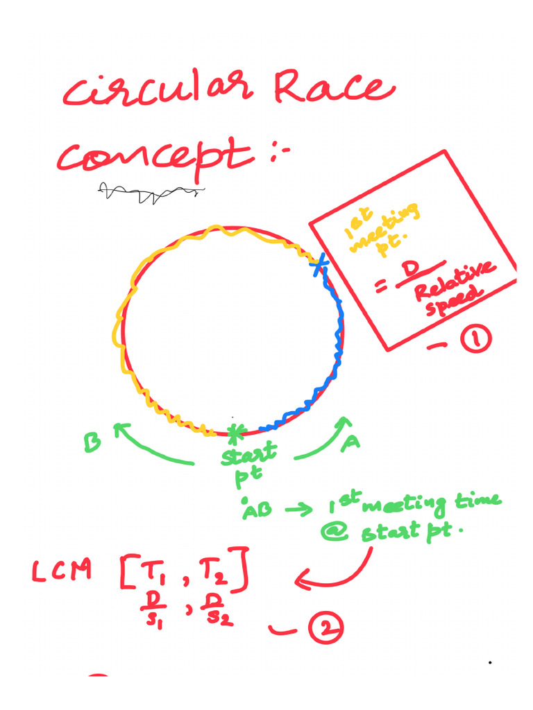 Circular Race | PDF