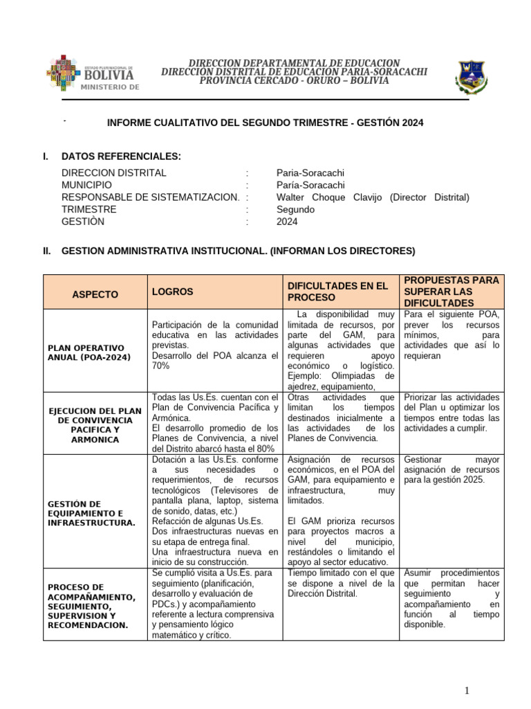 Informe Cualitativo Educación Paria-Soracachi 2024 | PDF