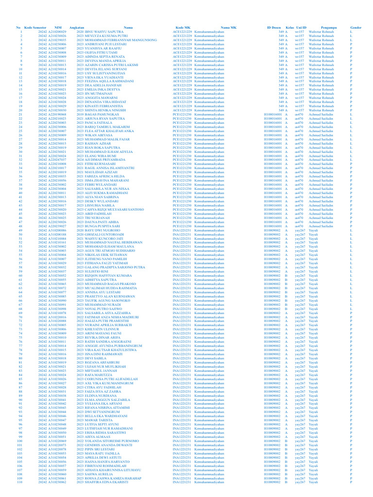 Dostlar xotini uy qurilishi porno video