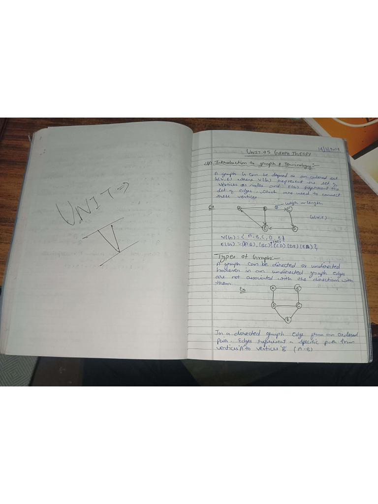 DSTL Unit 5 Notes (HS) | PDF