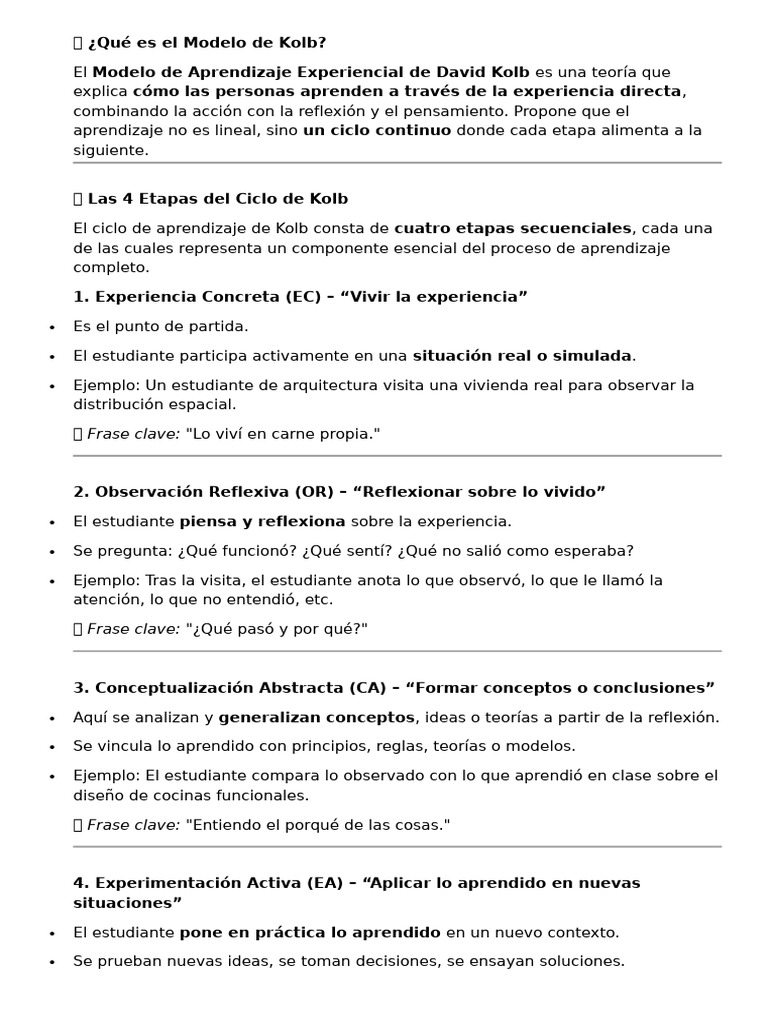 Modelo de Aprendizaje de Kolb y Estilos | PDF | Aprendizaje | Diseño