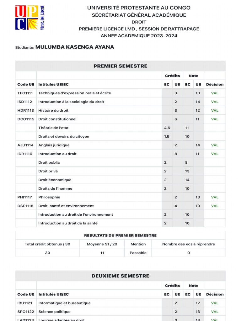 Mes Resultats Sur Cisnet | PDF