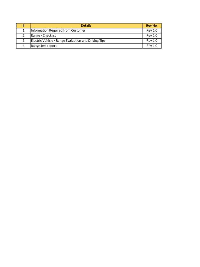 Electric Vehicle Range Evaluation Guide | PDF | Car | Land Vehicles