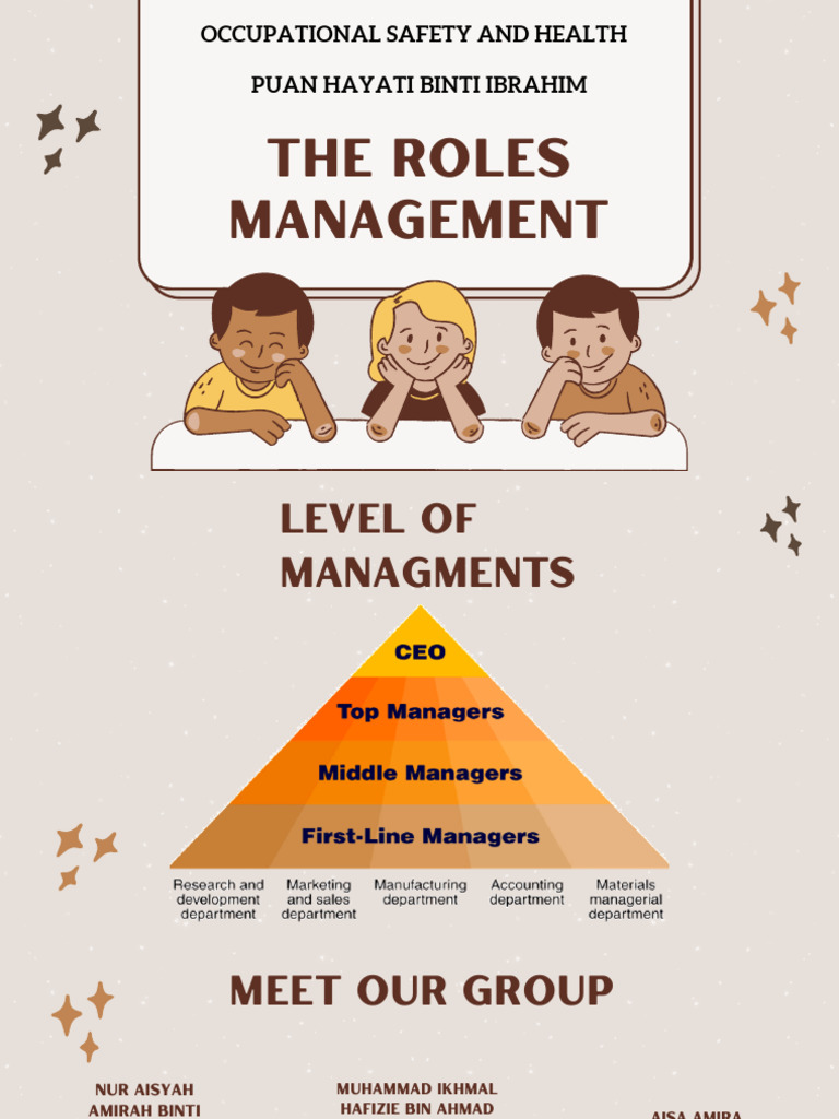 Management Roles in Occupational Safety | PDF | Occupational Safety And ...