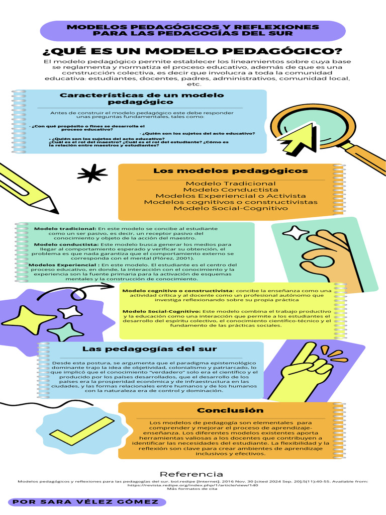 Modelos Pedagógicos en el Sur | PDF | Constructivismo (filosofía de la ...