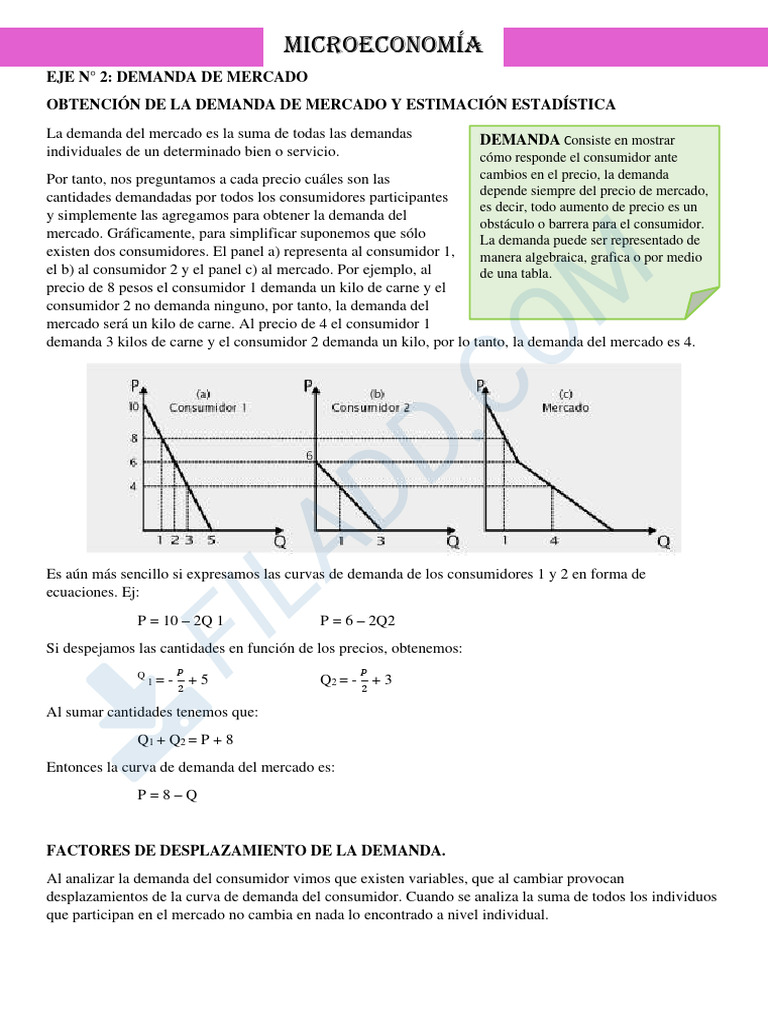 Demanda de Mercado y Elasticidad Precio | PDF | Elasticidad (economía ...