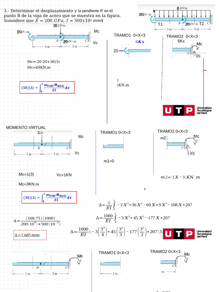 S04 - s1 Material de Clase - Castigliano y Energía Potencial | PDF ...