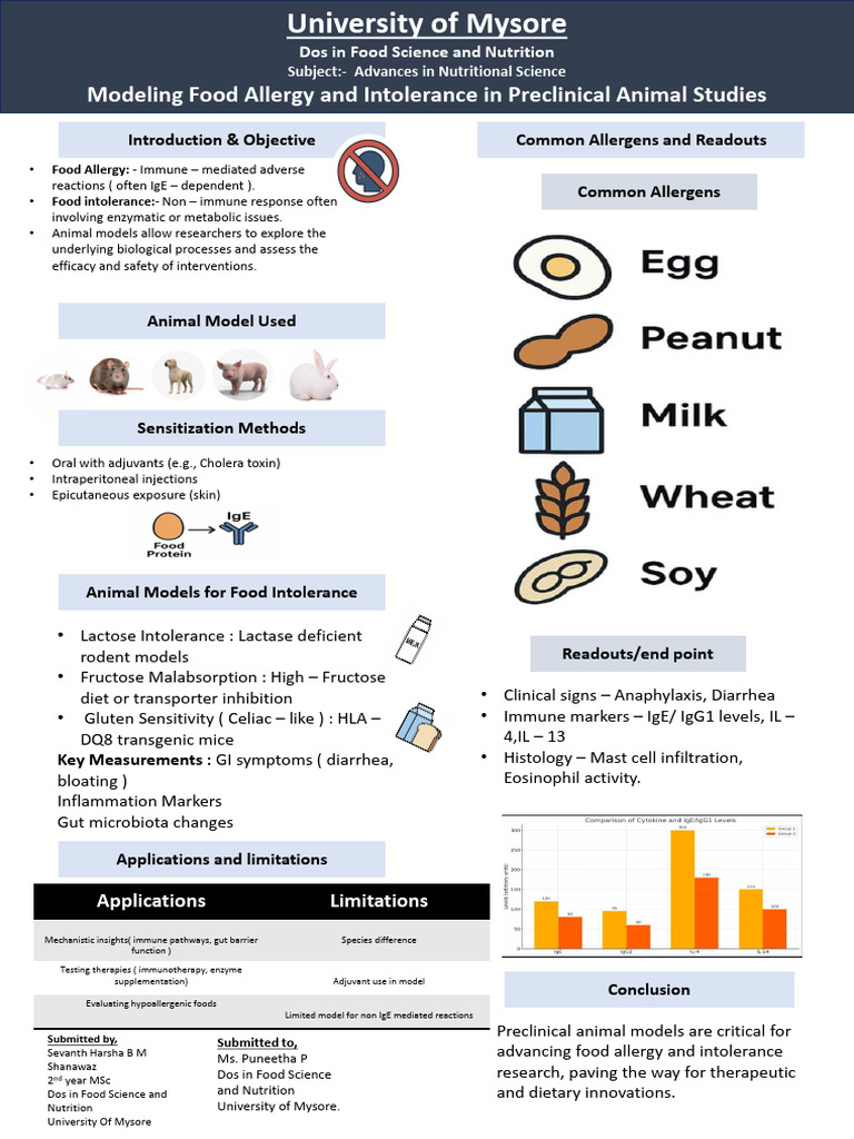 Advances in Nutritional Science (Group 11) | PDF | Food Intolerance ...
