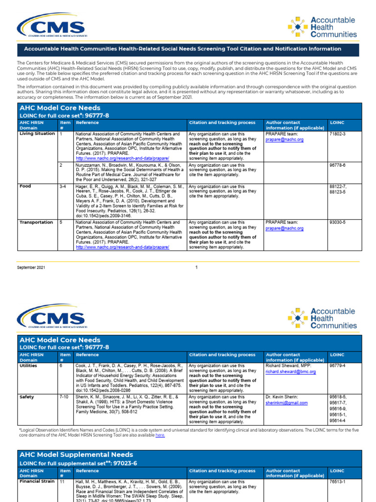 AHCM ScreeningToolCitationNotificationInfo 10-20-21 | PDF | Health Care ...