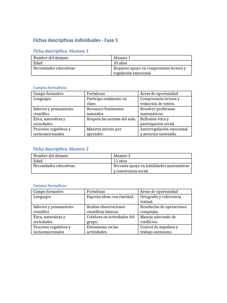 Fichas Descriptivas Alumnos Apoyo Fase 5 | PDF