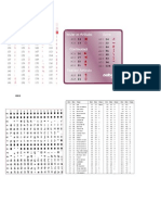 Ascii Ansi Google Academico Programa de Caracteres