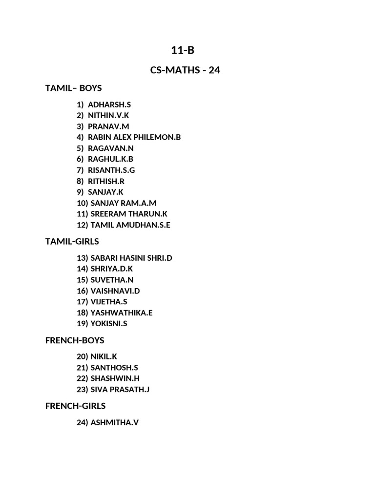 11-B List | PDF