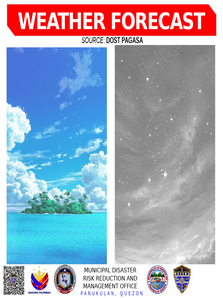 Editable Weather Report | PDF