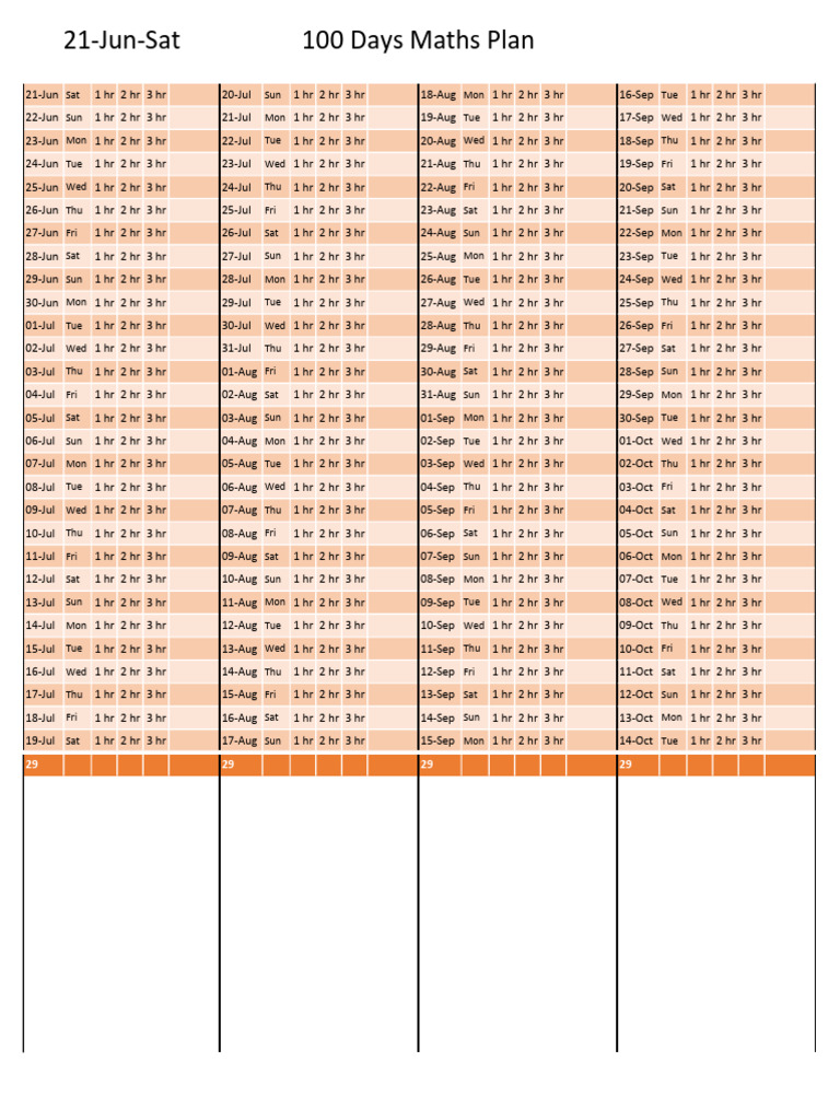 100-Day Maths Study Schedule | PDF