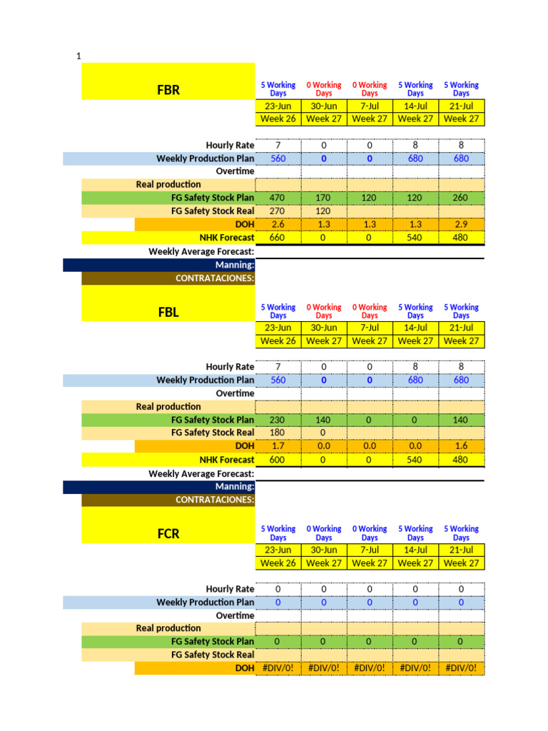Ramp Plan CH2-CG3 by Component 16-06-2025 | PDF