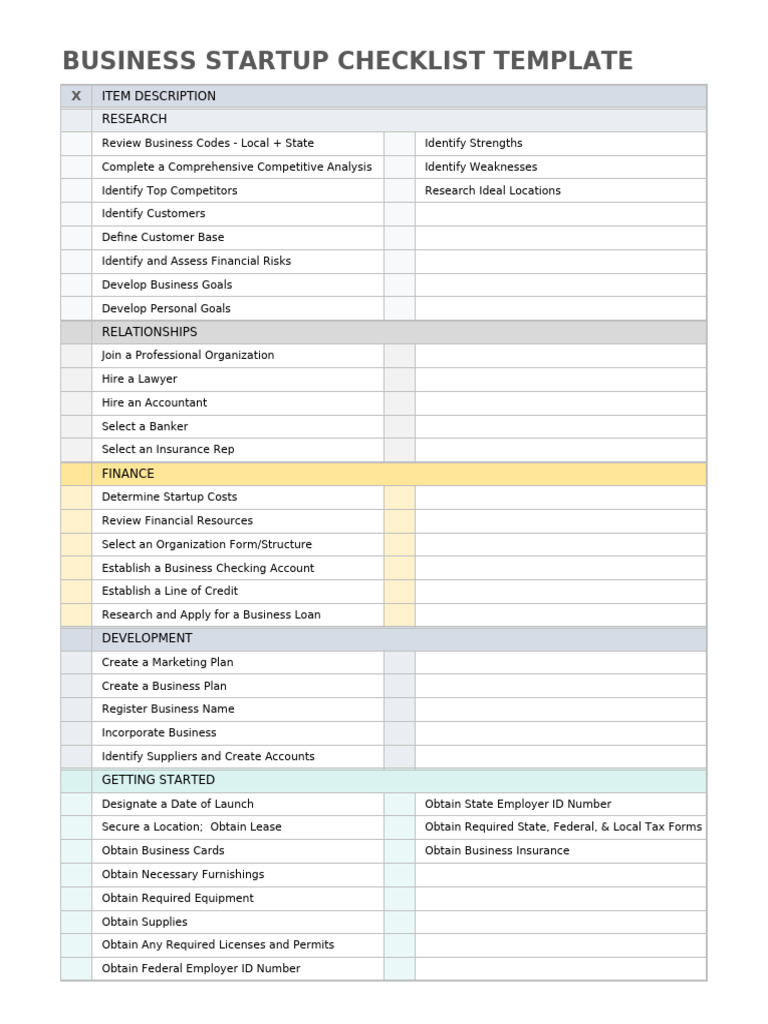 IC Business Startup Checklist 11444 | PDF