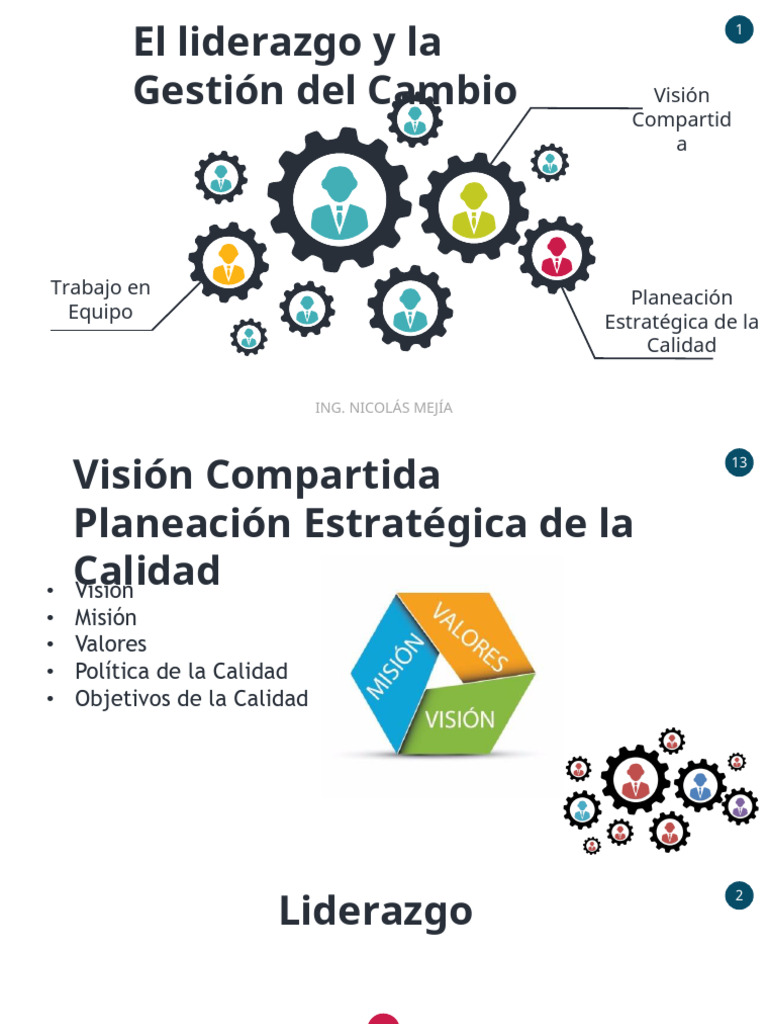 Liderazgo y Gestión del Cambio Efectiva | PDF | Liderazgo | Creatividad