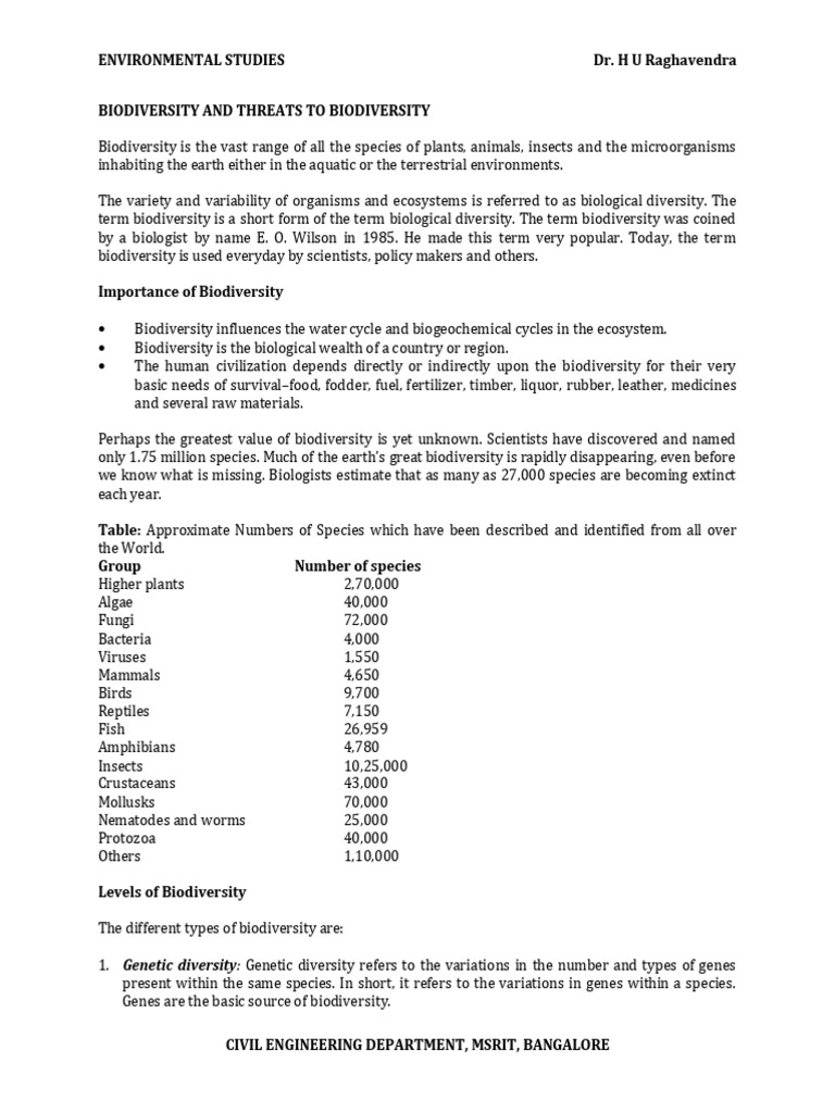 4 Unit-1 Biodiversity and Threats To Biodiversity | PDF | Biodiversity ...