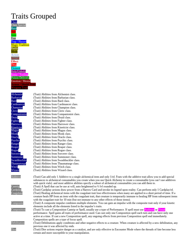 Comprehensive Trait Guide for RPG Classes | PDF | Dwarf (Dungeons ...