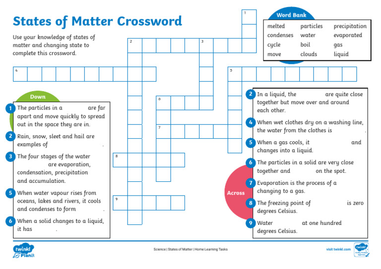 States of Matter Crossword Puzzle | PDF | Precipitation | Water