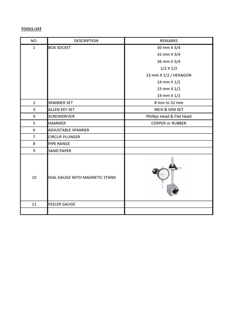Essential Tools List for Mechanics | PDF
