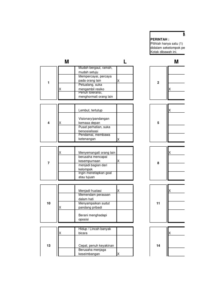 Analisis Karakter MMI Form | PDF