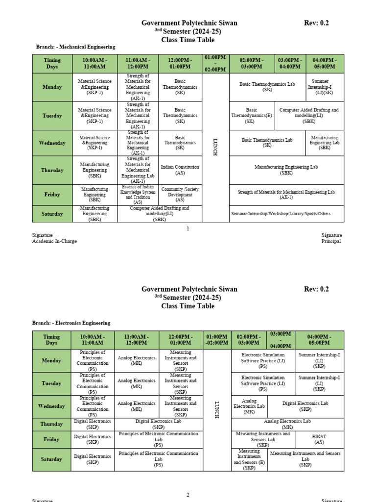 Polytechnic 3rd Semester Exam Schedule 2025 | PDF | Electronics ...
