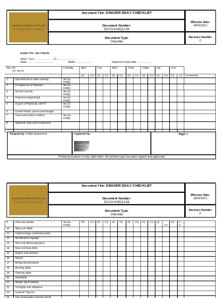 Grader Daily Inspection Checklist | PDF | Motor Vehicle | Vehicles