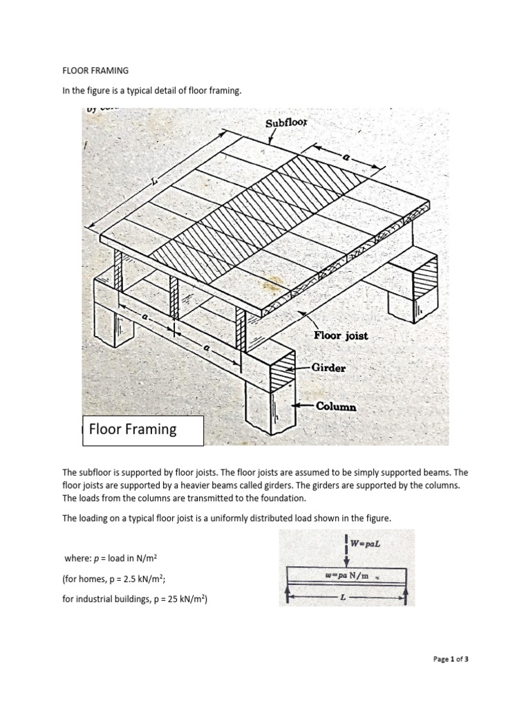 Floor Framing Load Calculations Guide | PDF