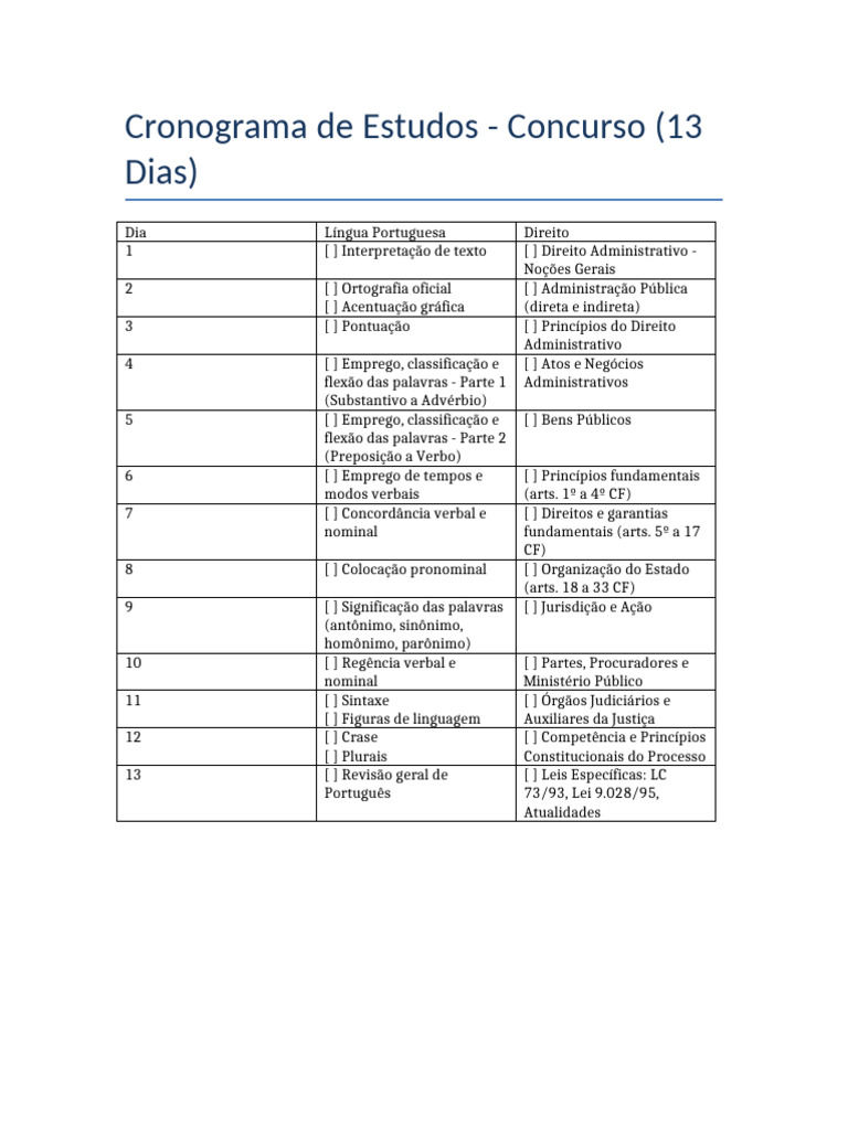 Cronograma de Estudos para Concurso 13 Dias | PDF