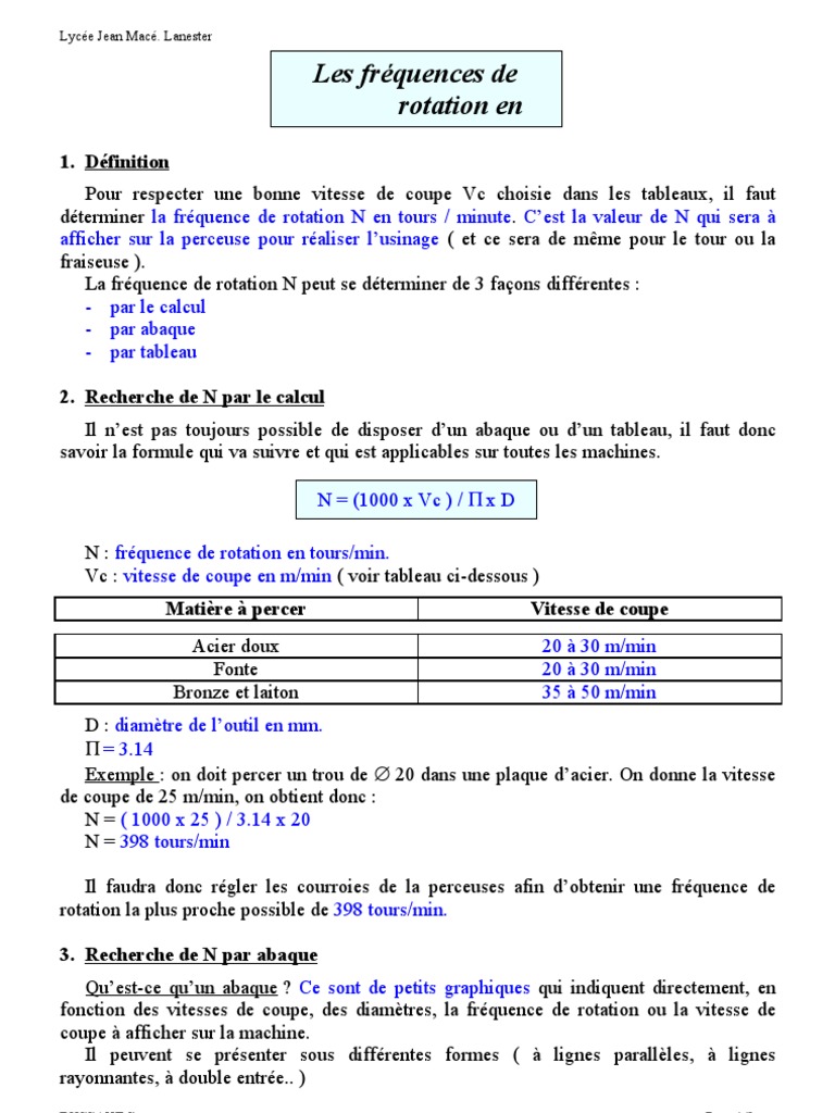 Calcul de la Fréquence de Rotation PDF Méthodes et références — free download