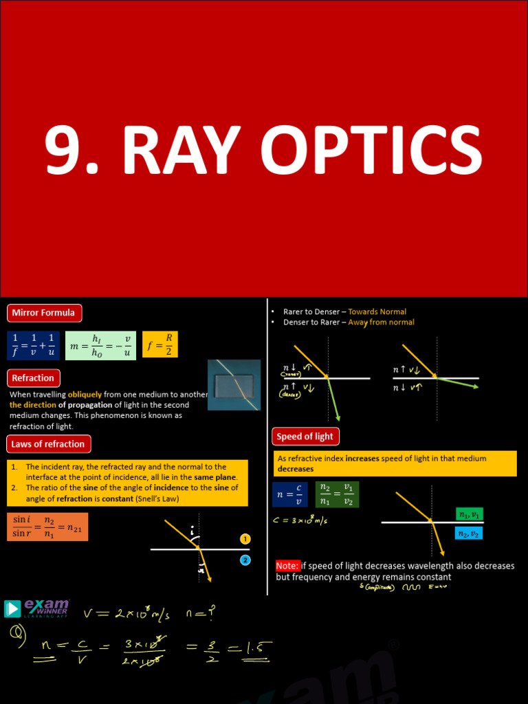 Ray Optics: Refraction and Reflection Concepts | PDF | Refraction ...