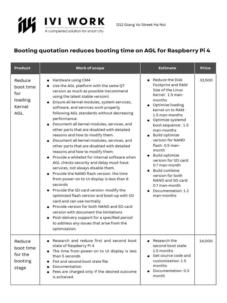 Boot Time Reduce For AGL | PDF | Booting | Kernel (Operating System)