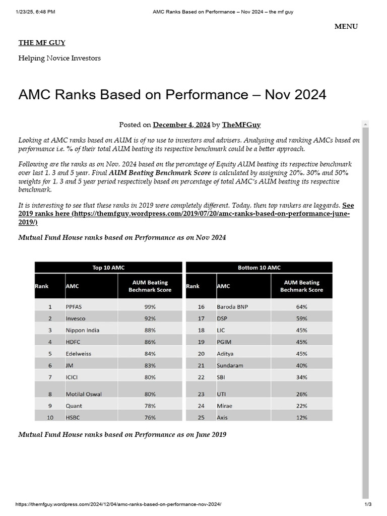 AMC Ranks Based On Performance - Nov 2024 - The MF Guy | PDF ...